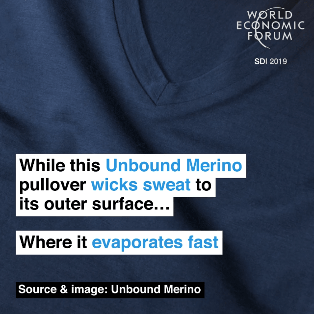 Unbound Merino（品牌）的這款套頭衫可將汗液排到外表面,，從而加快蒸發(fā)